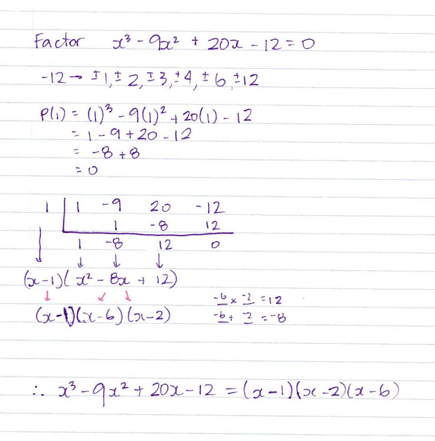 Writing Algebraic Expressions Worksheet Tes algebra